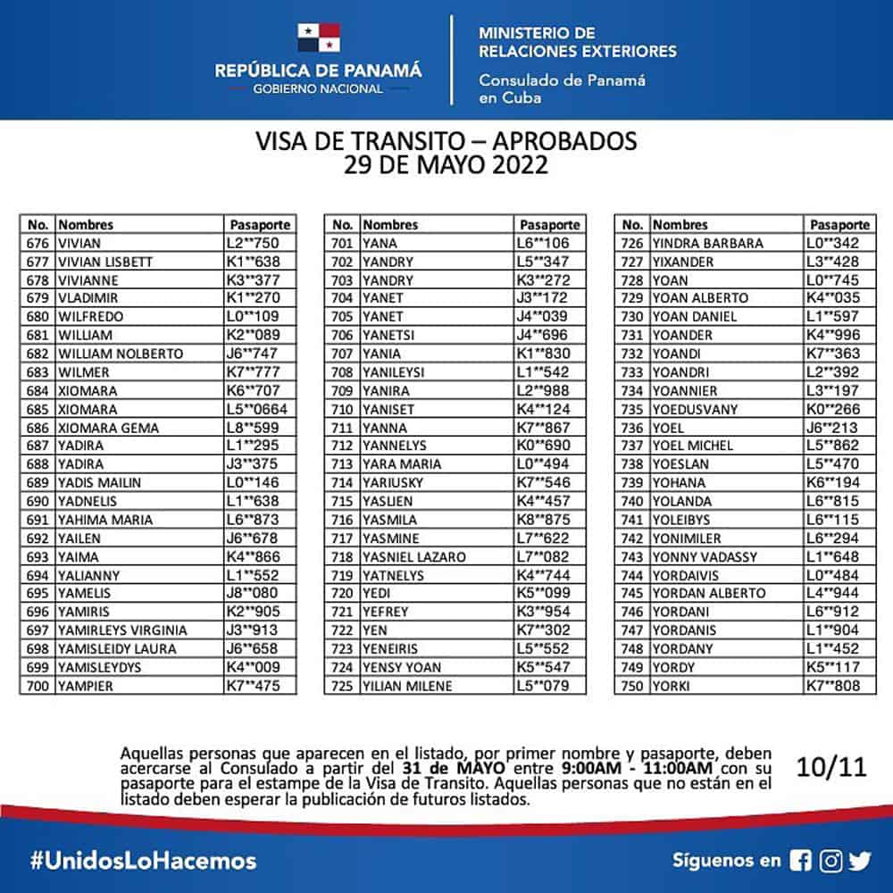 Nuevo listado con Resultados de Visas de Tránsito a Panamá 29 de Mayo