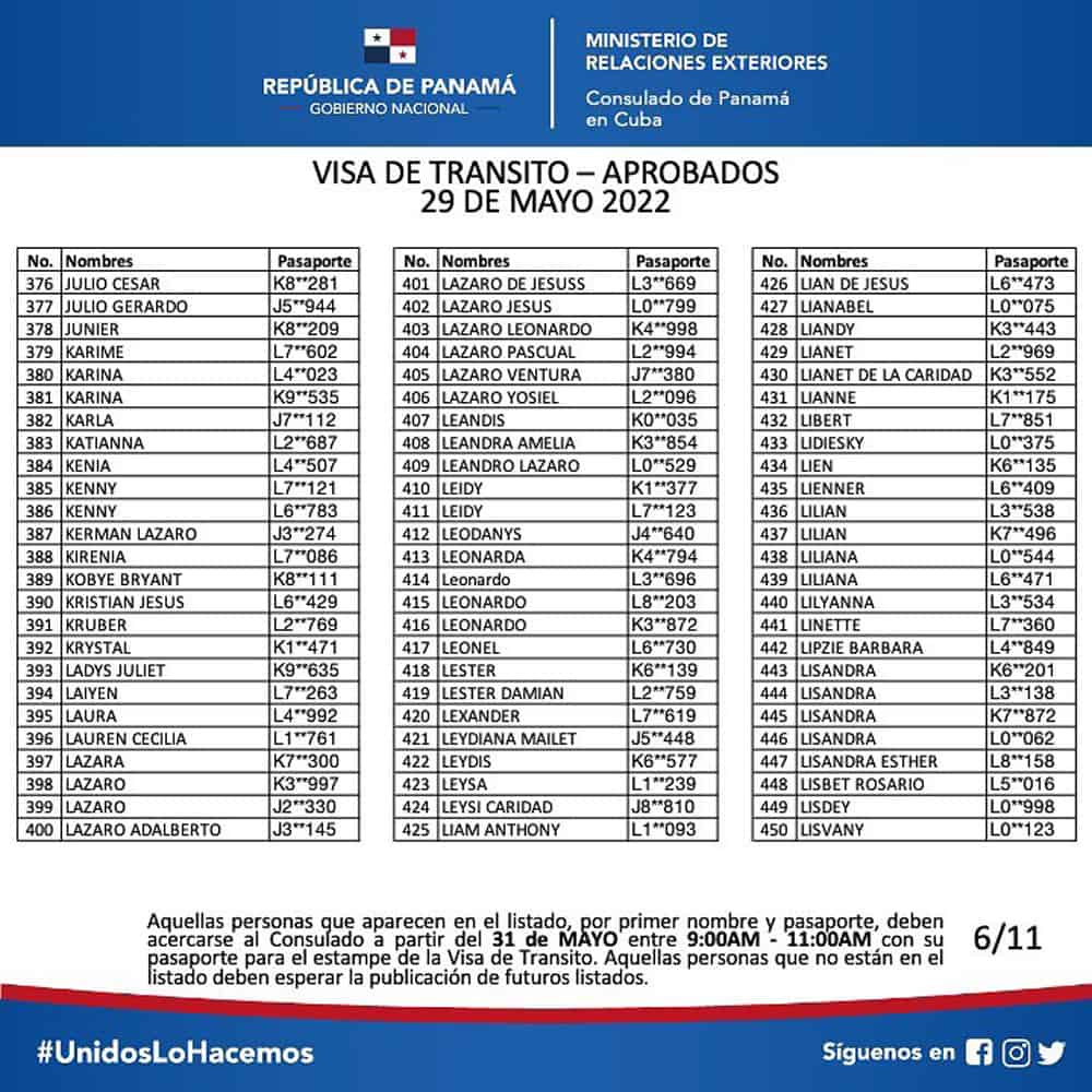 Nuevo listado con Resultados de Visas de Tránsito a Panamá 29 de Mayo