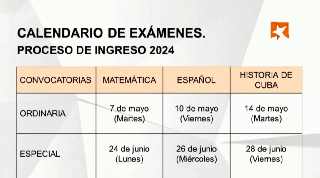 Calendario de Exámenes Proceso de Ingreso 2024