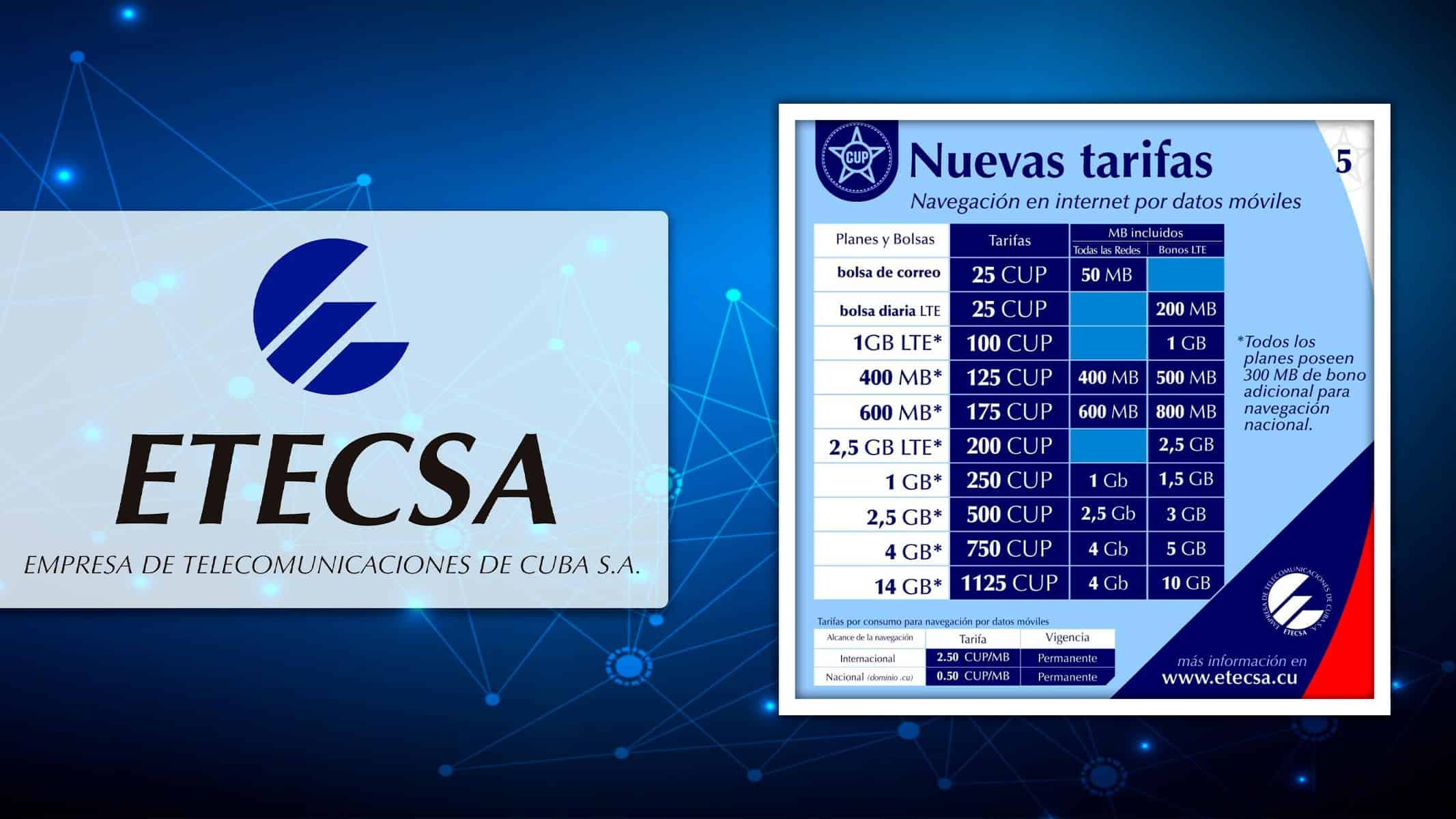 ¿Cambios en las Tarifas de ETECSA? Esto Está Generando Polémica