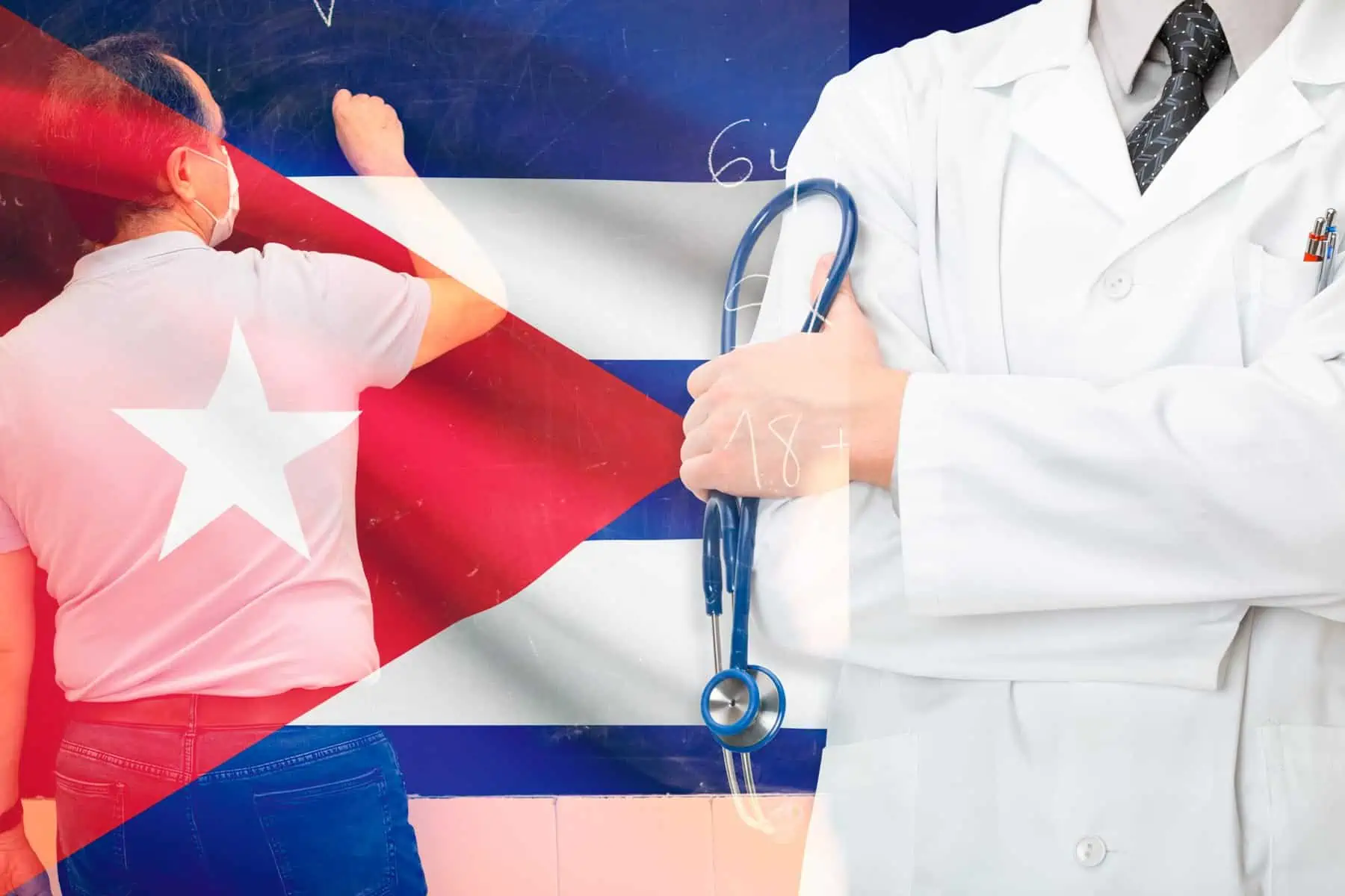 Consecuencias de la Crisis Económica Cubana en el Sector Profesional
