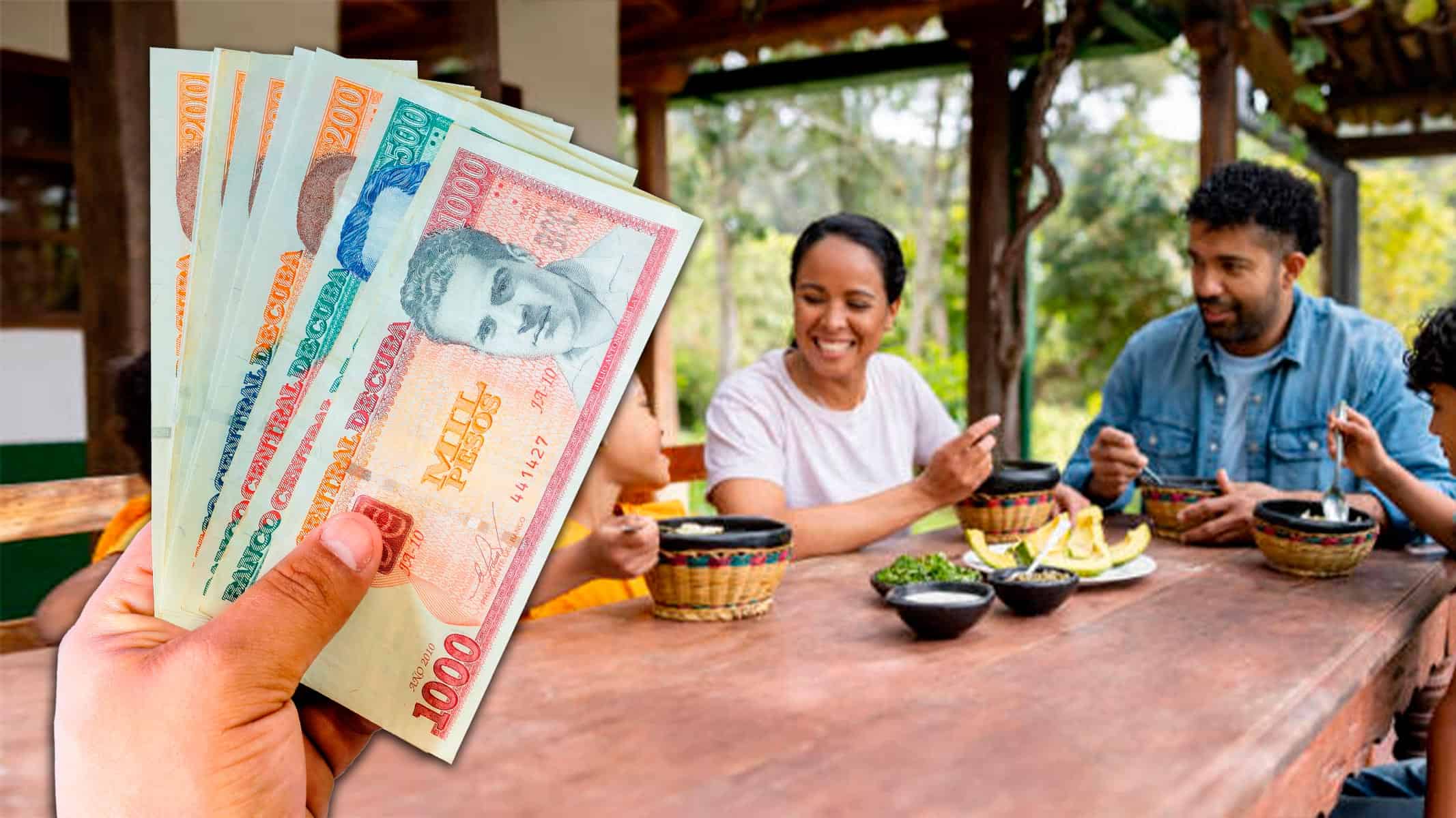 Costo de Vida de un Hogar Cubano: Alimentos Transporte y Servicios Básicos