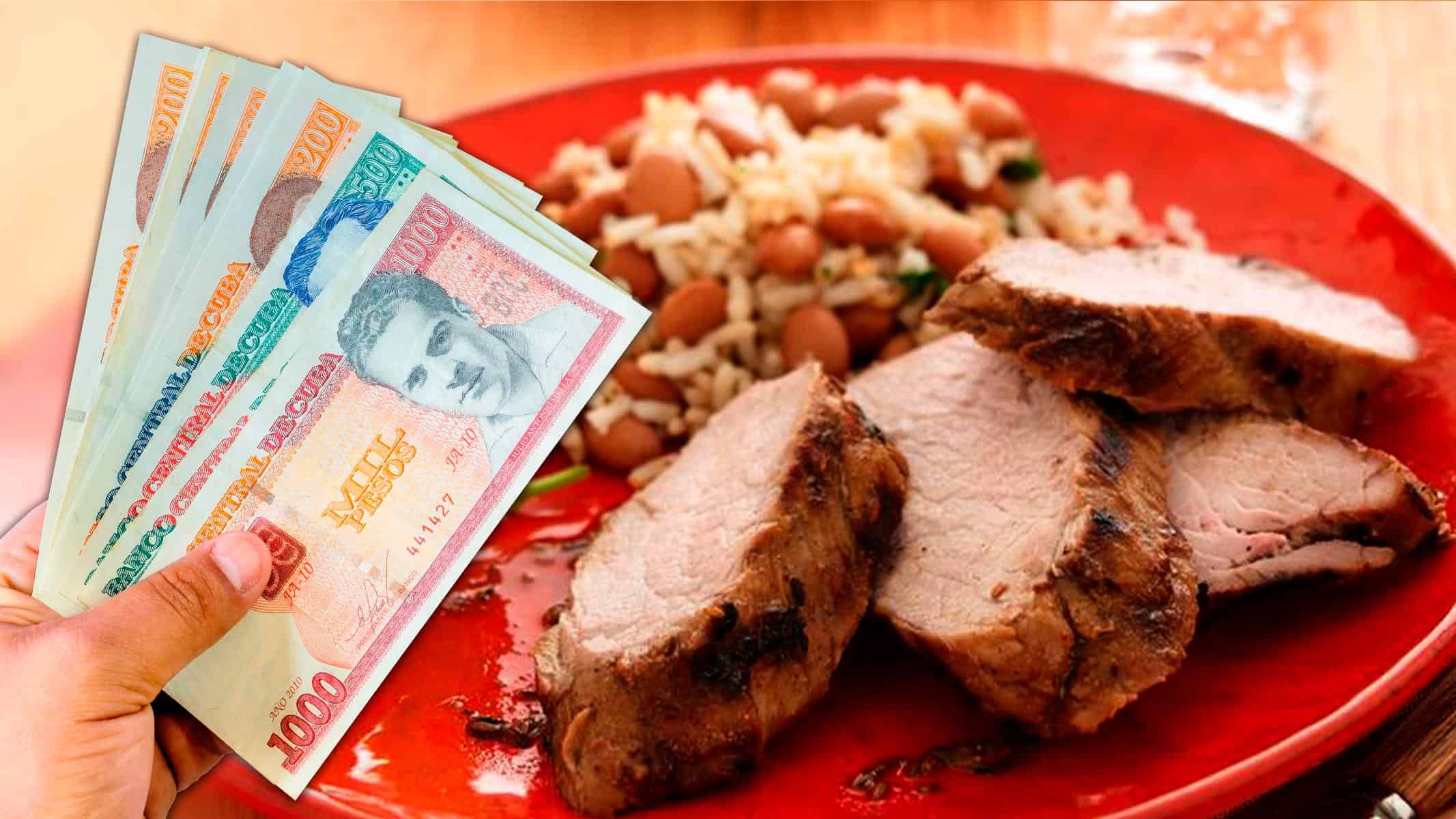 Cuánto Cuesta Realmente Hacer una Cena de Navidad en Cuba (Precios 2025)