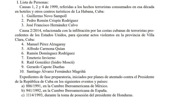 Cuba Publica Lista de Terroristas: Incluye a Influencers y Líderes del Exilio