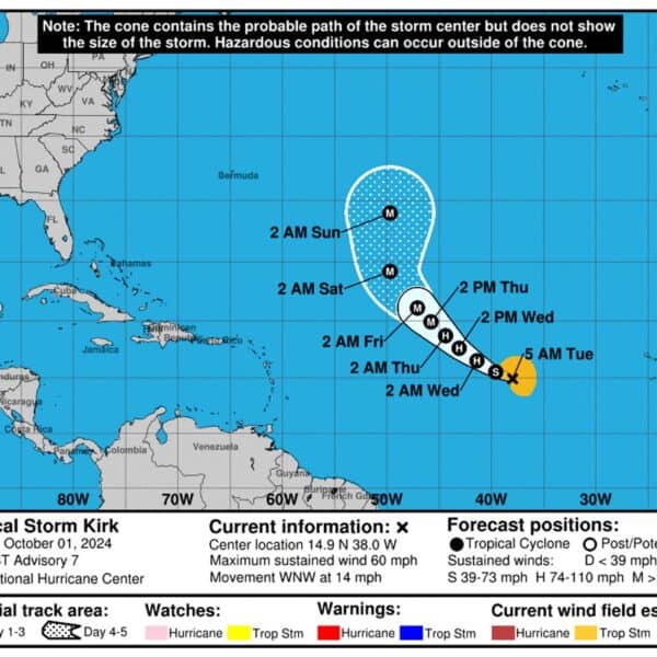 Kirk: La Nueva Tormenta Tropical del Caribe ¿Cuáles son los Pronósticos para Cuba?