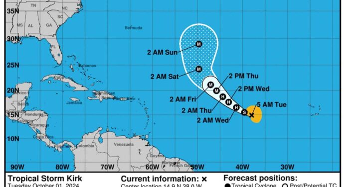 Kirk: La Nueva Tormenta Tropical del Caribe ¿Cuáles son los Pronósticos para Cuba?