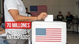 Más de 70 Millones de Votos Anticipados en Elecciones de Estados Unidos 