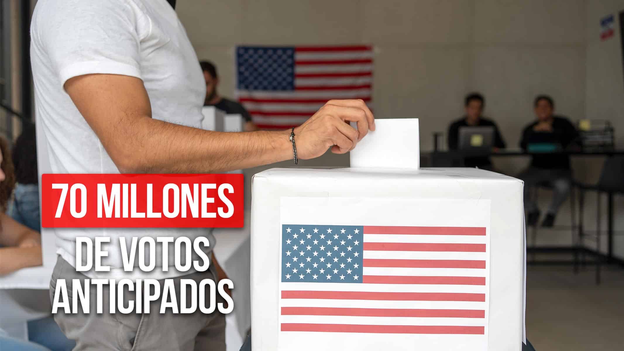 Más de 70 Millones de Votos Anticipados en Elecciones de Estados Unidos 