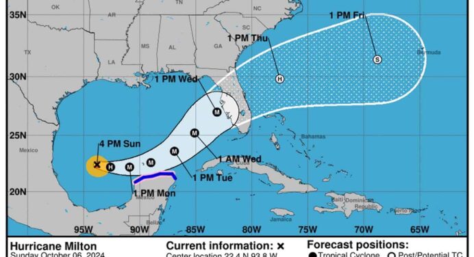 Milton ya es Huracán: Azotará Florida con Fuertes Vientos
