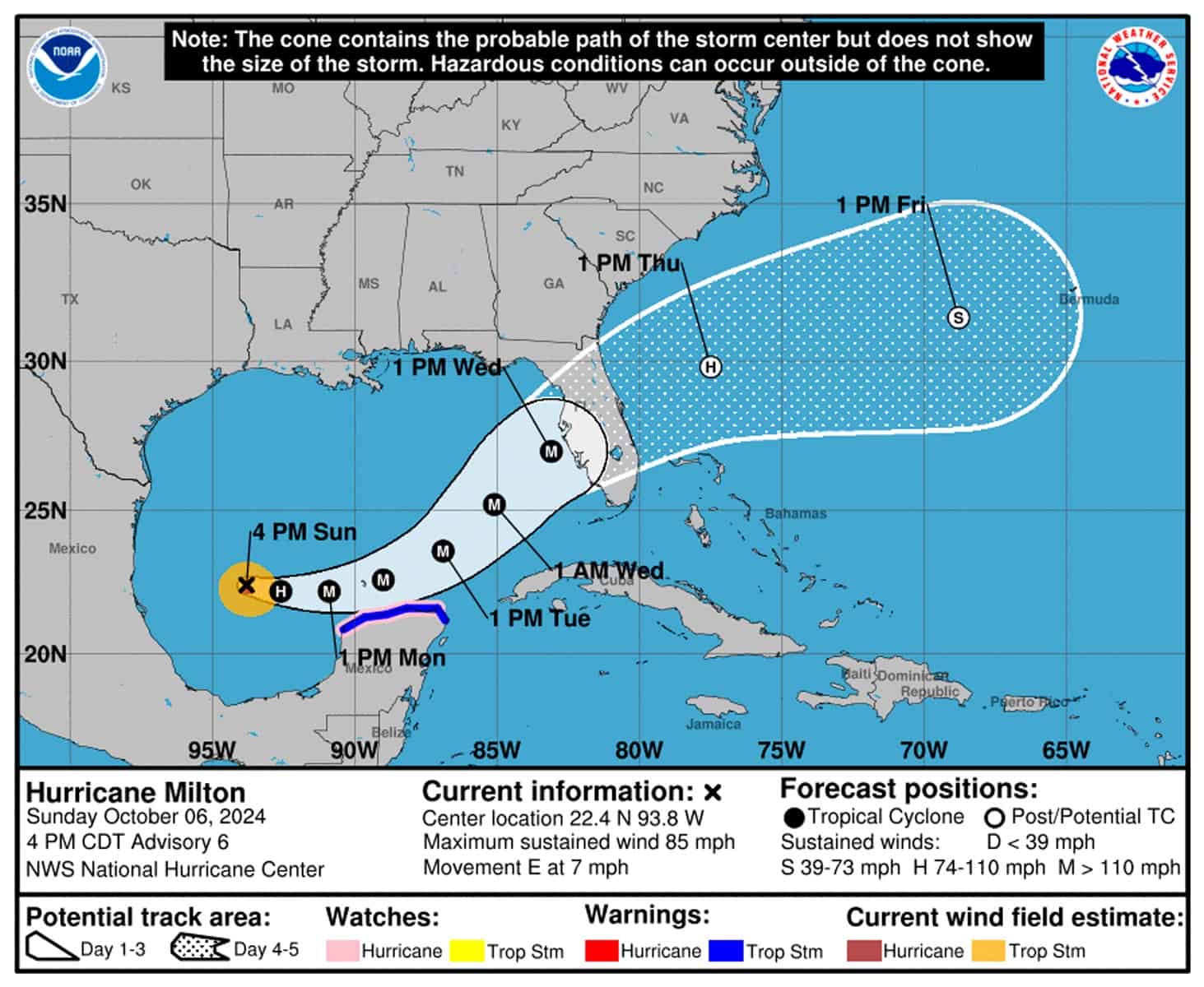 Milton ya es Huracán: Azotará Florida con Fuertes Vientos