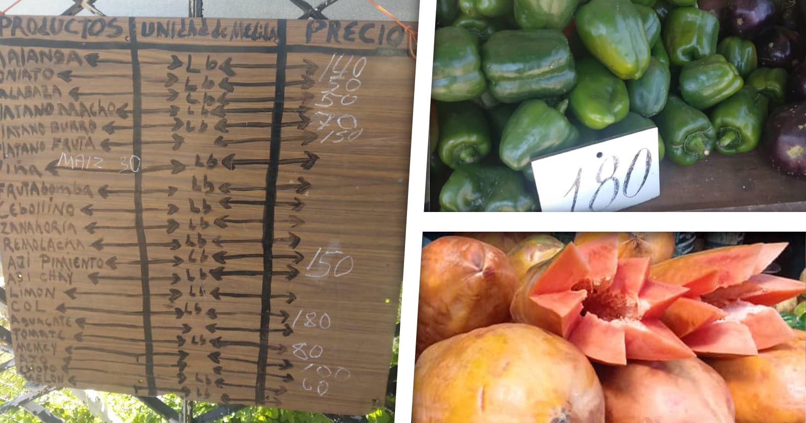 Multas de Más de 5 Mil Pesos a Actores Económicos Por Altos Precios de Alimentos en La Habana