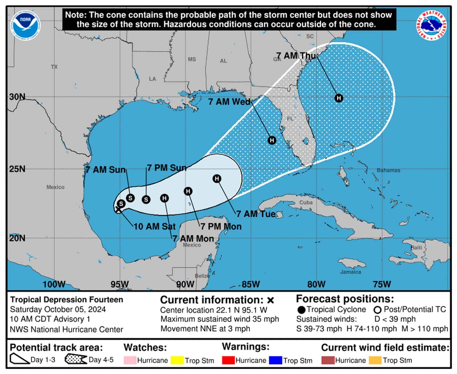 Nueva Depresión Tropical Amenaza con Entrar a Florida Como Huracán Categoría 2