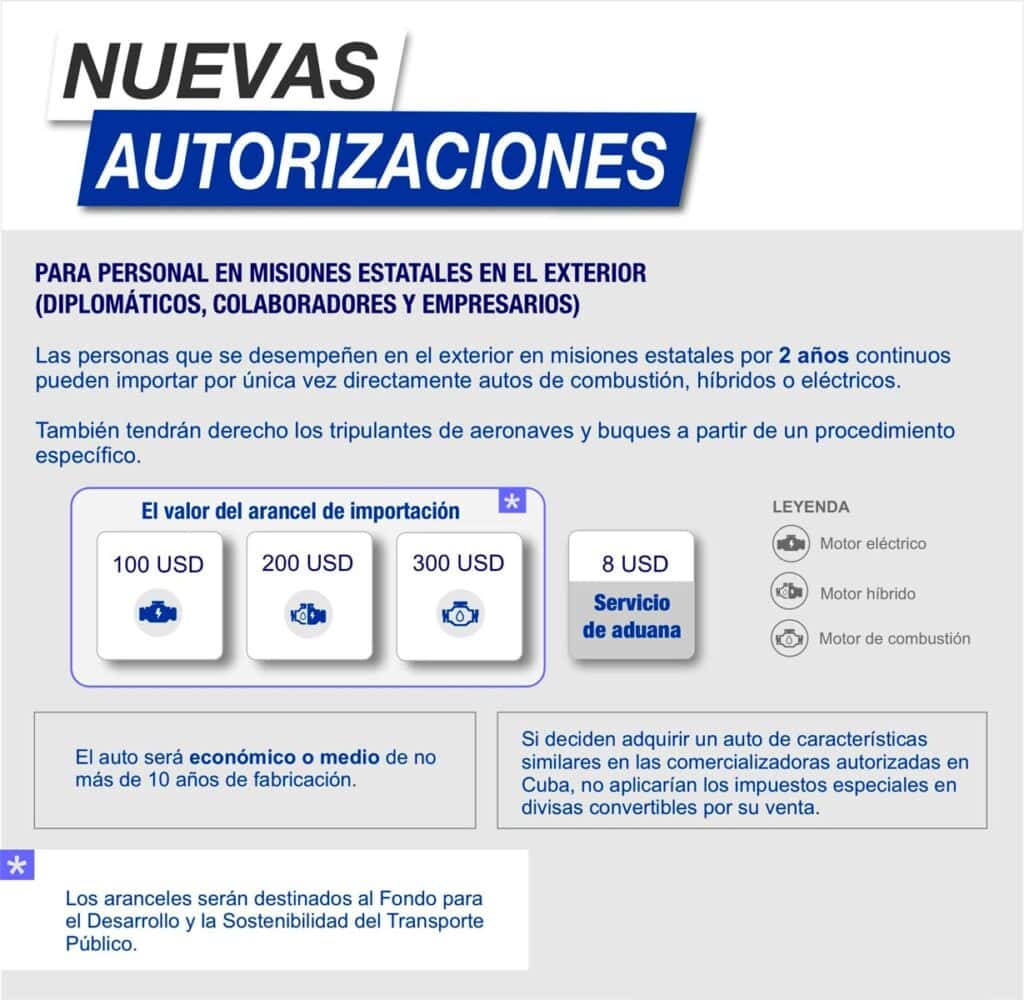 Nuevas Autorizaciones Para Personal de Misiones Estatales en el Exterior