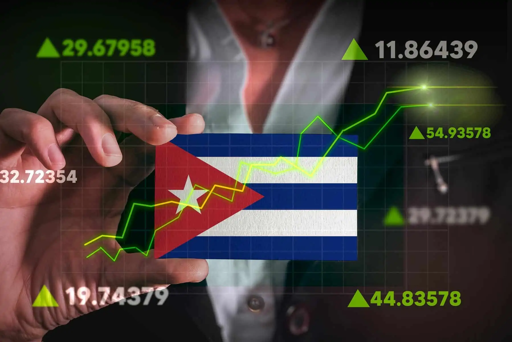 Nuevas medidas relacionadas con el Comercio Exterior, Mayorista y Minorista en Cuba