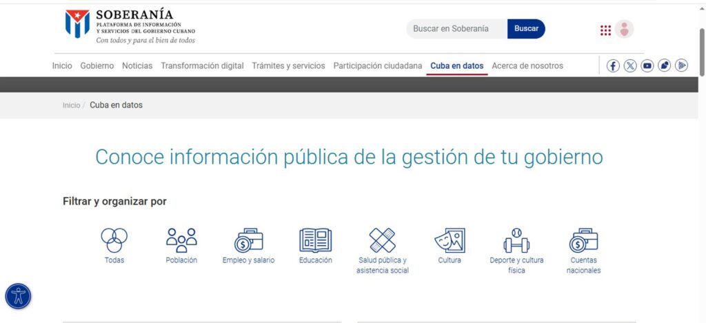 Datos y Estadísticas Sobre Cuba