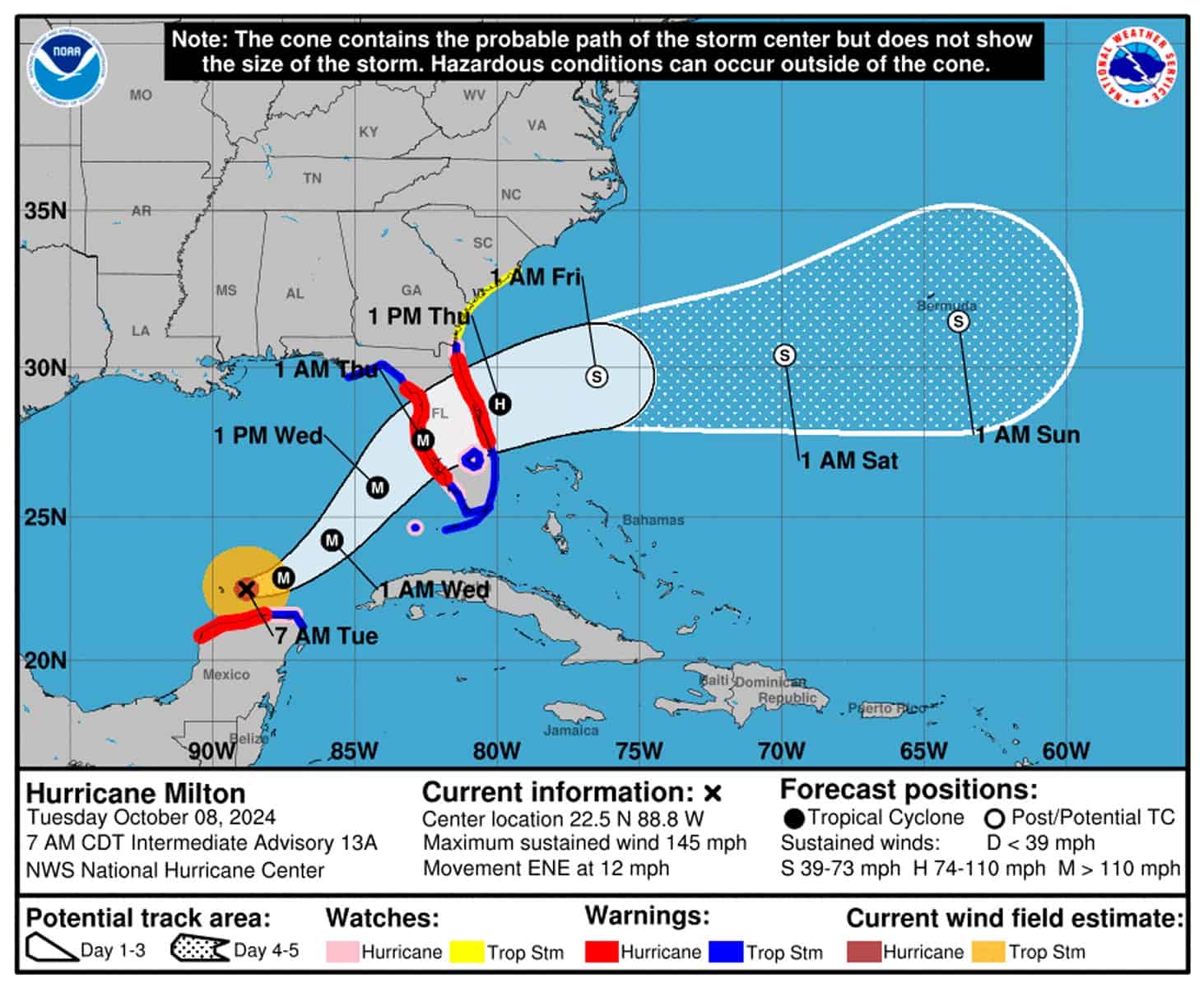 Huracán Milton Arrasará Florida: ¿Qué Día Llegará y Qué Zonas Están en Riesgo? Actualización