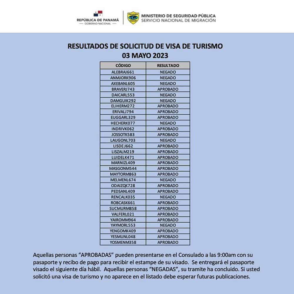 Resultados Visa de Turismo Panama 3 de Mayo de 2023