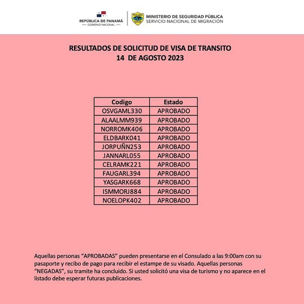 Resultados de Solicitud de Visa e Tránsito Panamá 14 de Agosto 2023