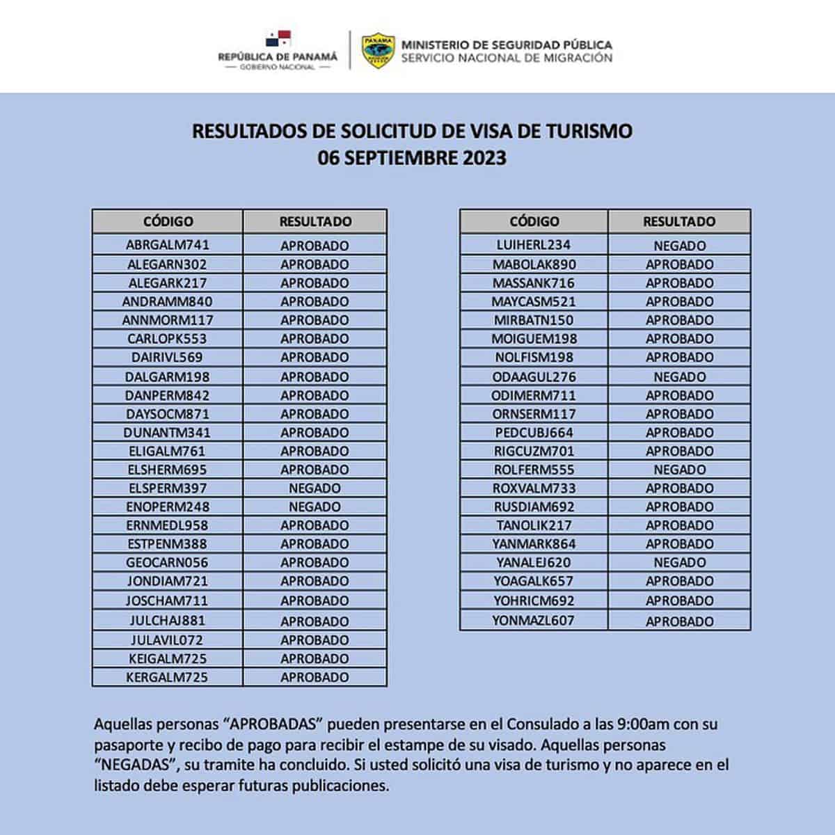 Resultados de Solicitud de Visa de Turismo 6 de Septiembre 2023