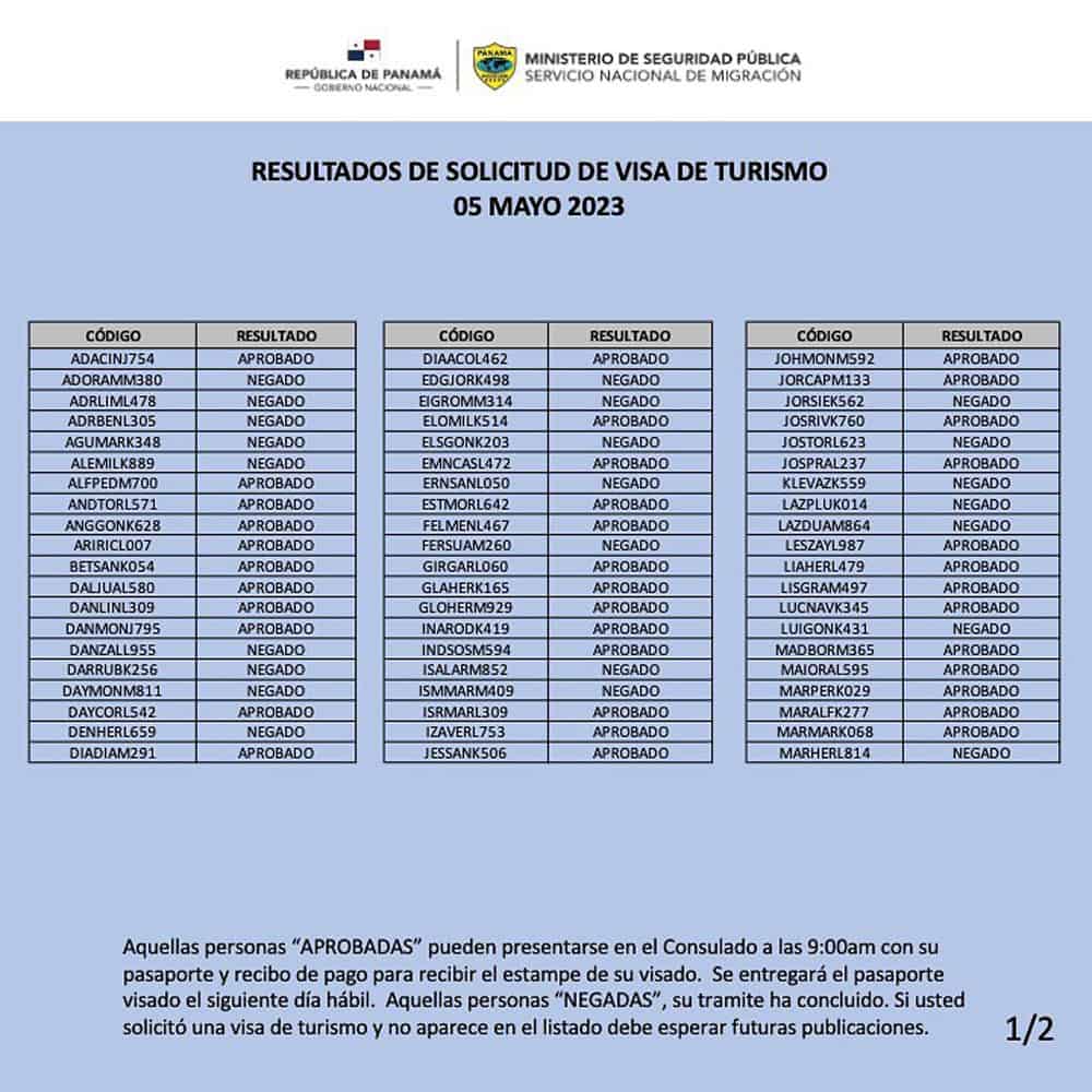 Resultados de Solicitud de Visa de Turismo 05 de Mayo 2023 1