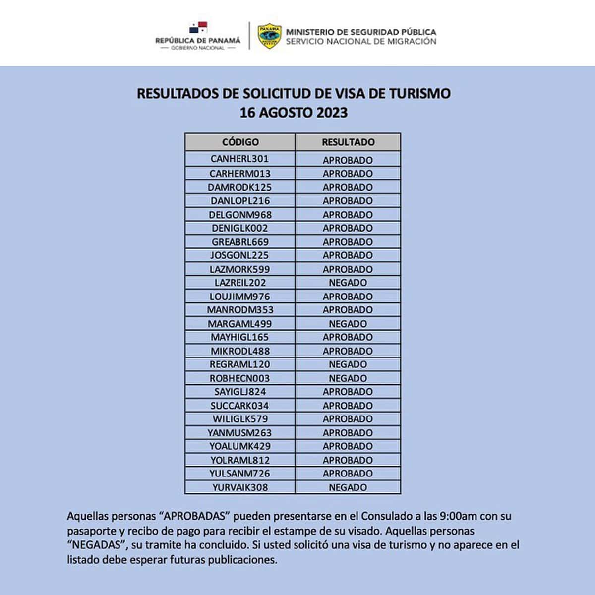 Resultados de Solicitud de Visa de Turísmo 16 de Agosto 2023