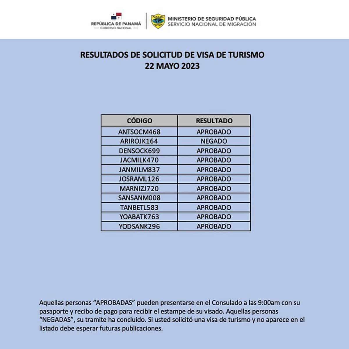 Resultados de Solicitud de Visa de Turismo 22 de Mayo 2023