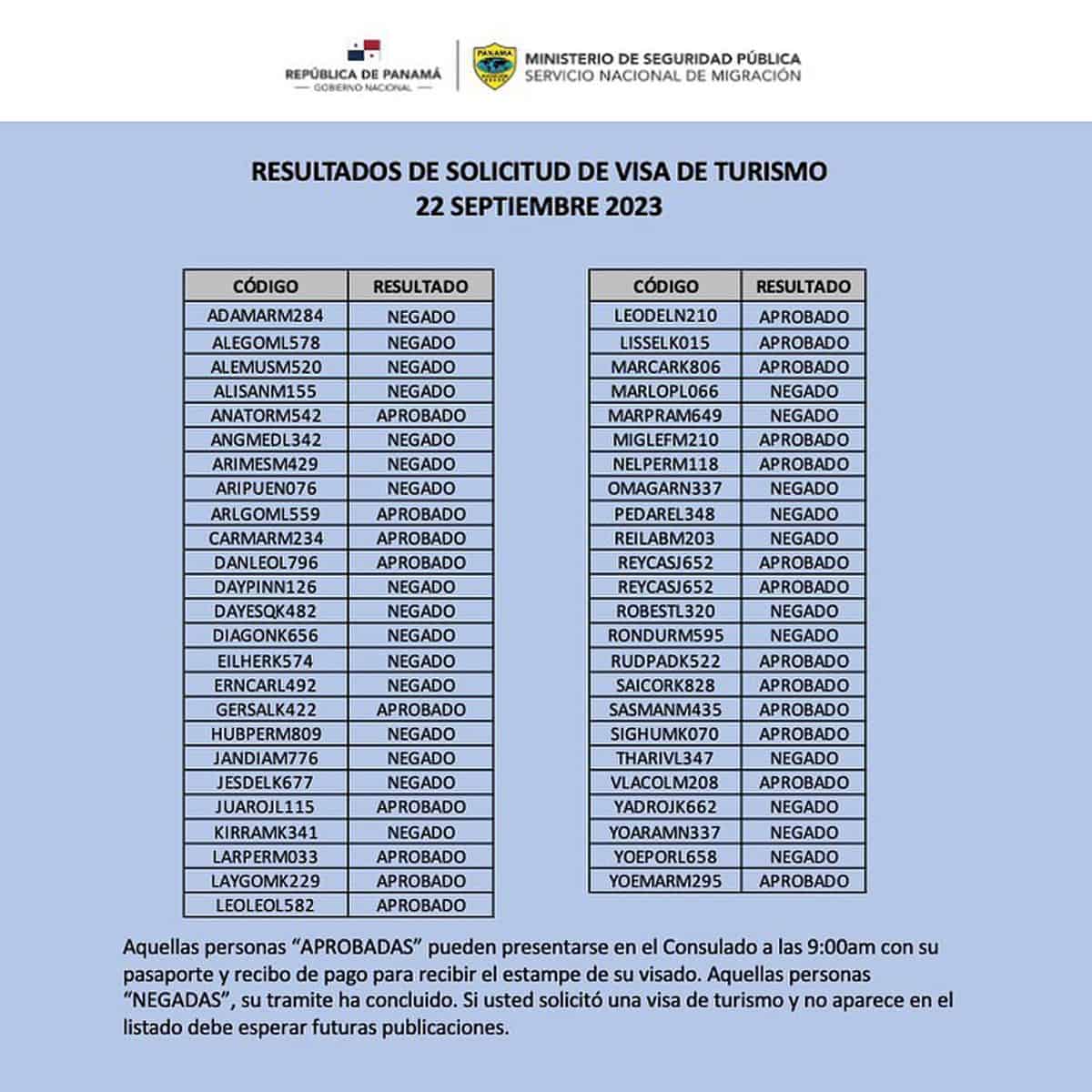 Resultados de Solicitud de Visa de Turismo 22 de Septiembre 2023