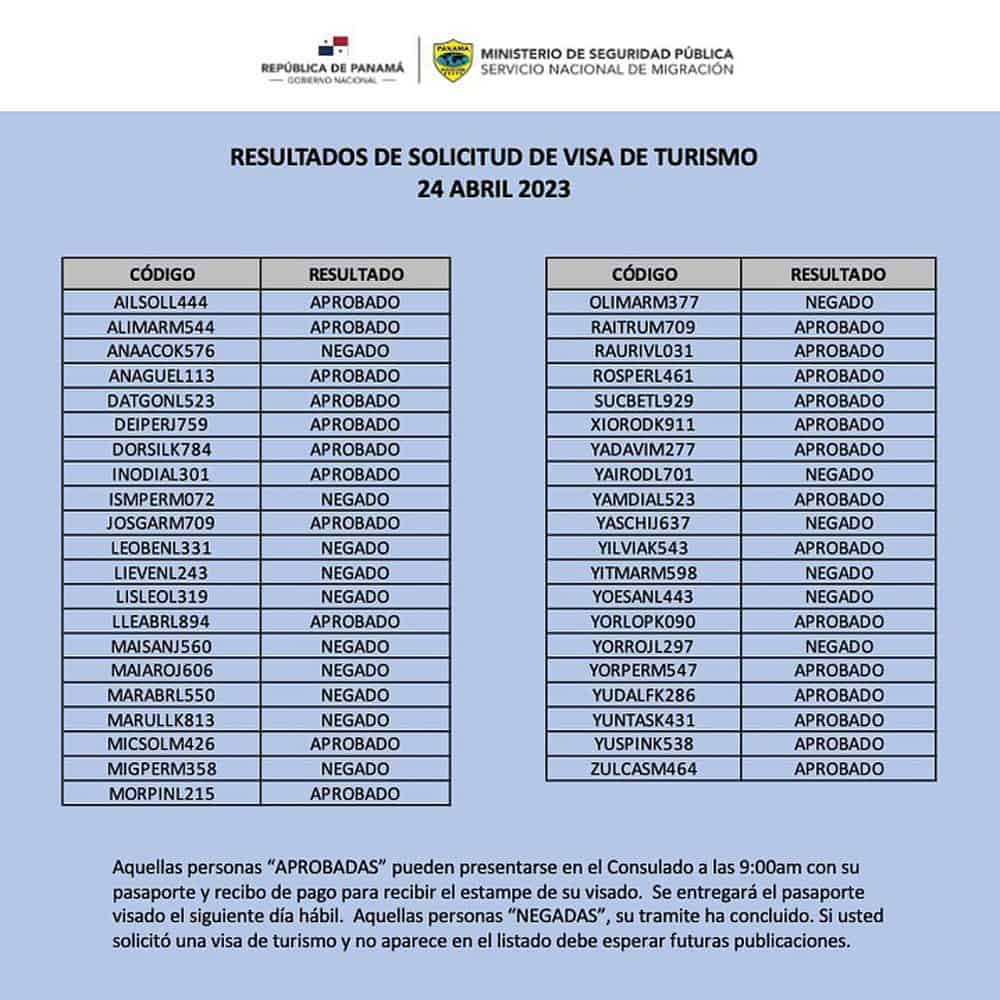 Resultados de Solicitud de Visa de Turismo 24 Abril 2023