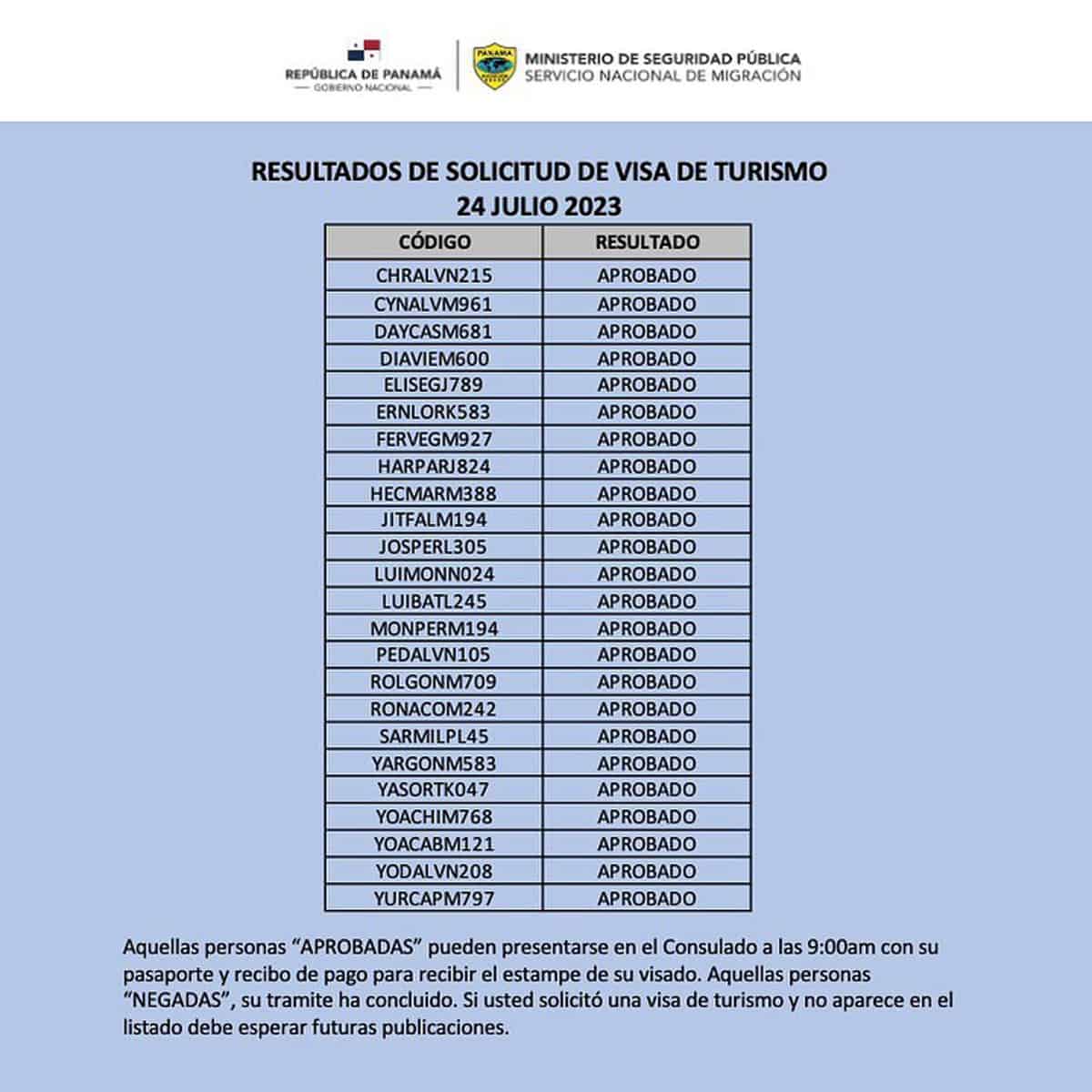 Resultados de Solicitud de Visa de Turismo 24 de Julio 2023