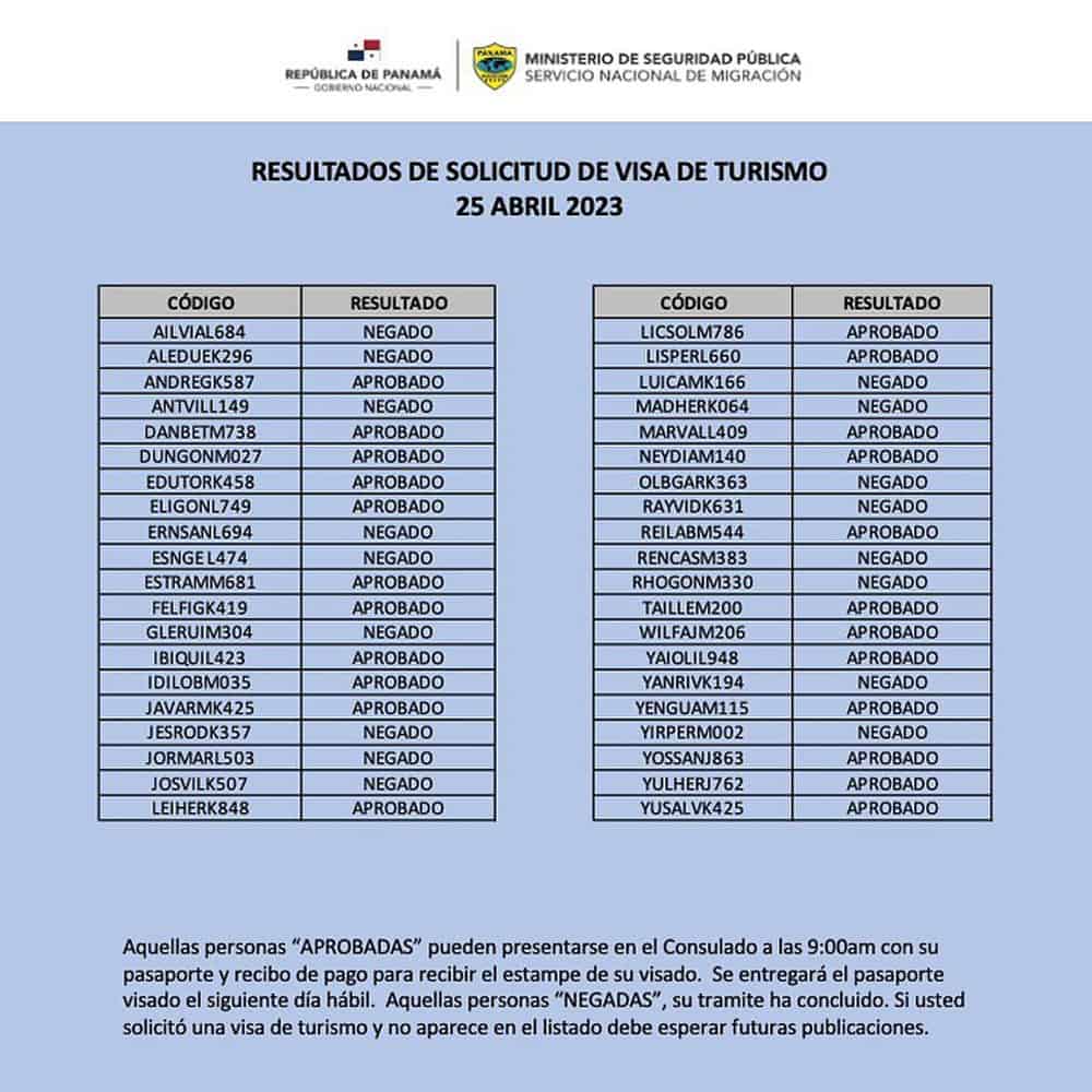 Resultados de Solicitud de Visa de Turismo 25 de Abril 2023