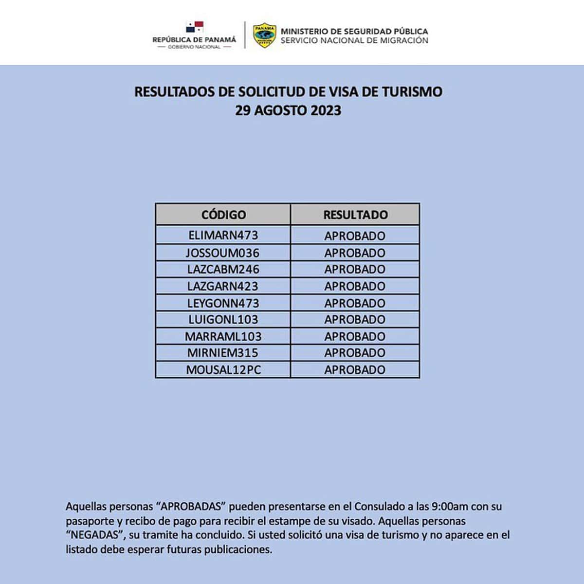 Resultados de Solicitud de Visa de Turismo 29 de Agosto 2023