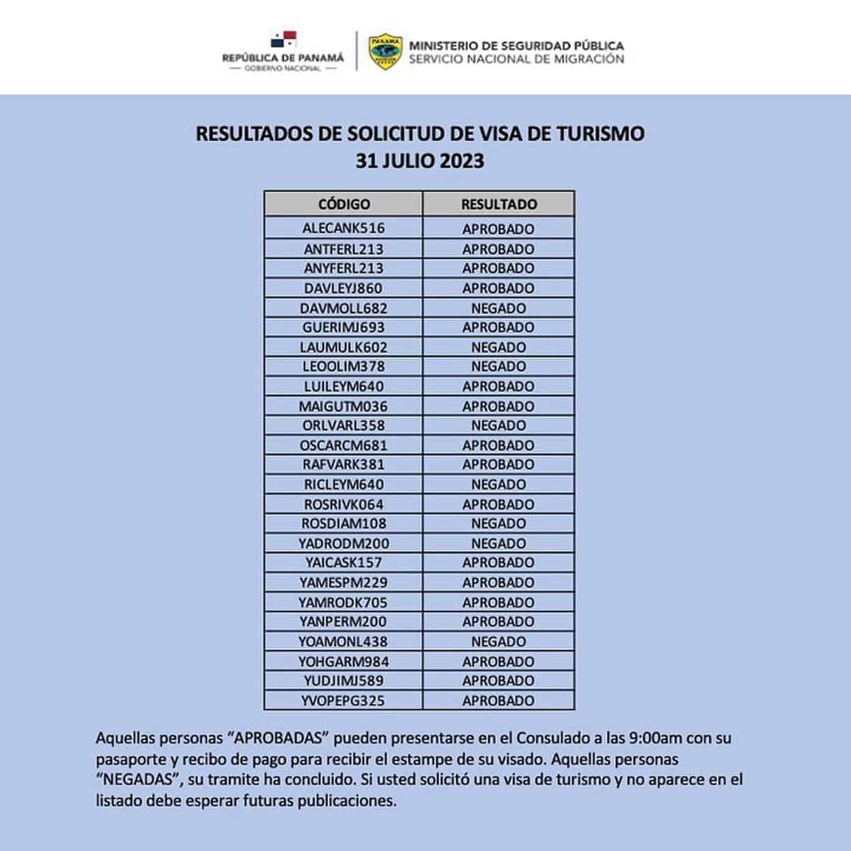 Resultados de Solicitud de Visa de Turismo 31 de Julio 2023