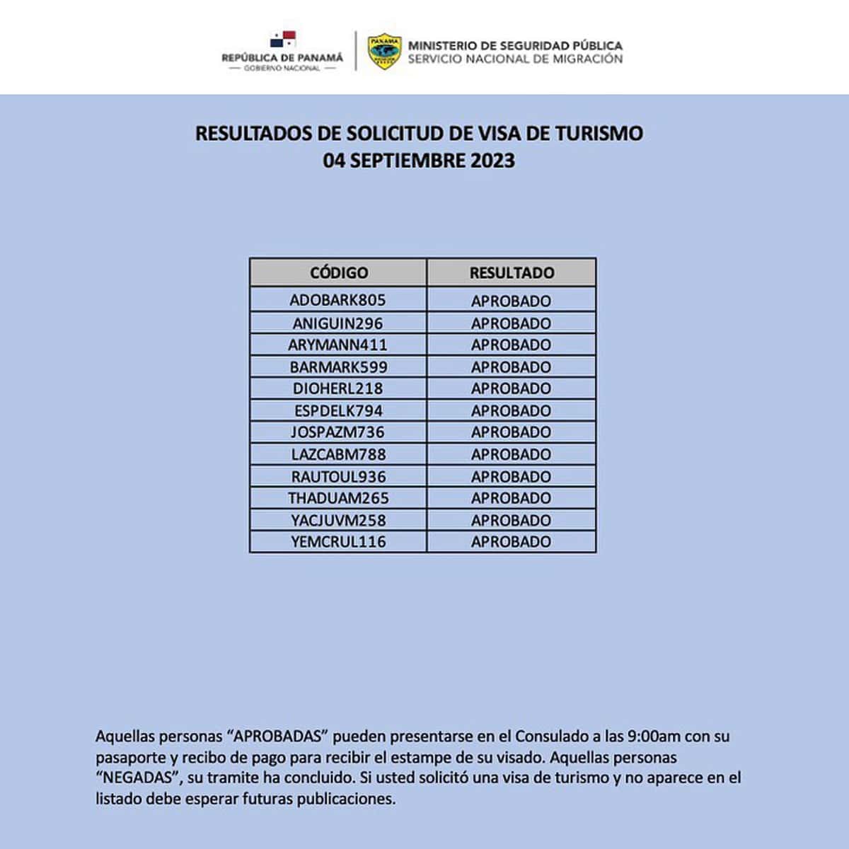 Resultados de Solicitud de Visa de Turismo 4 de Septiembre 2023