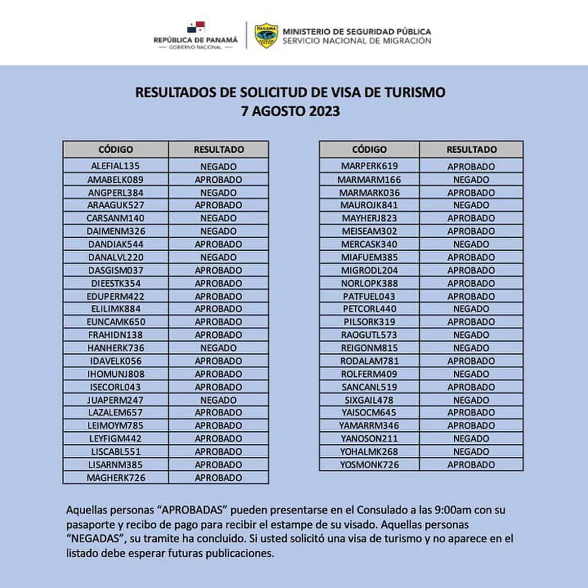 Resultados de Solicitud de Visa de Turismo 7 de Agosto 2023