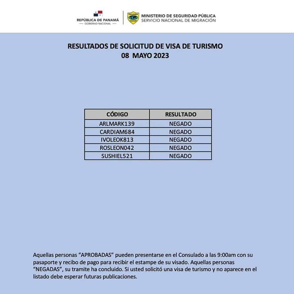 Resultados de Solicitud de Visa de Turismo 8 de Mayo 2023