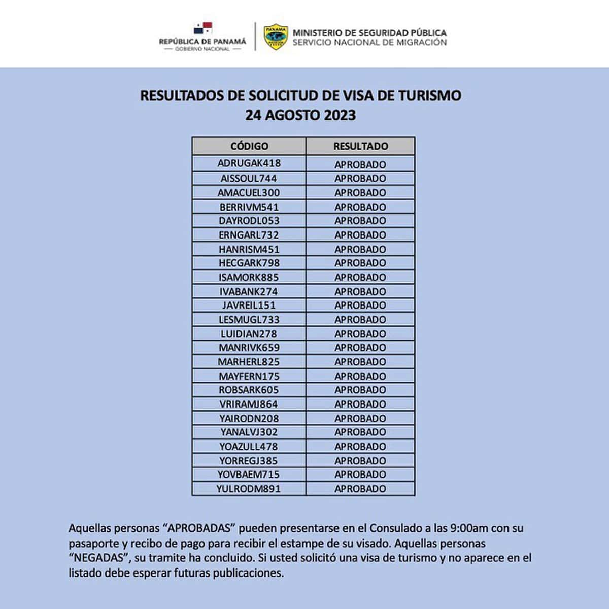 Resultados de Solicitud de Visa de Turismo Panamá 24 de Agosto 2023