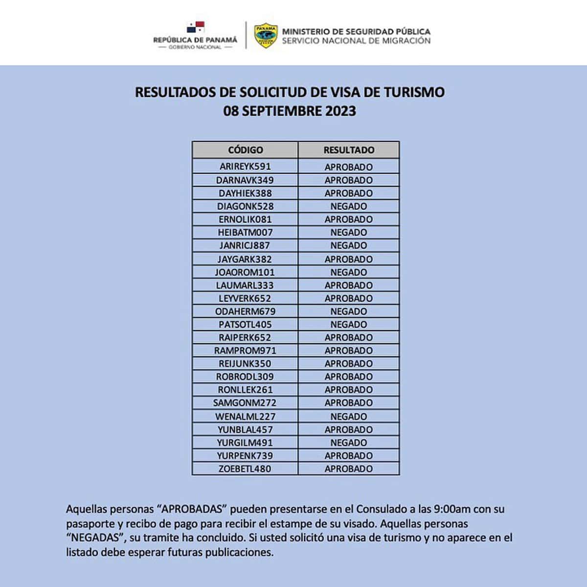 Resultados de Solicitud de Visa de Turismo del 8 de Septiembre 2023