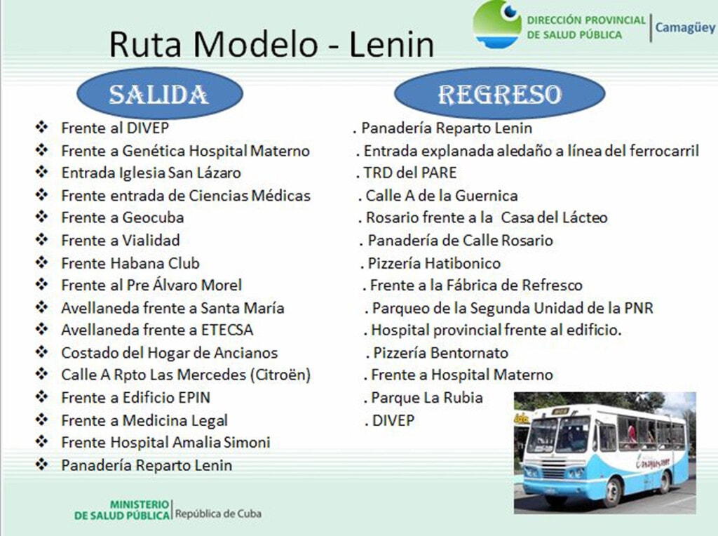 Ruta Modelo-Lenin