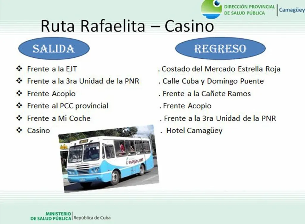 Ruta Rafaelita-Casino