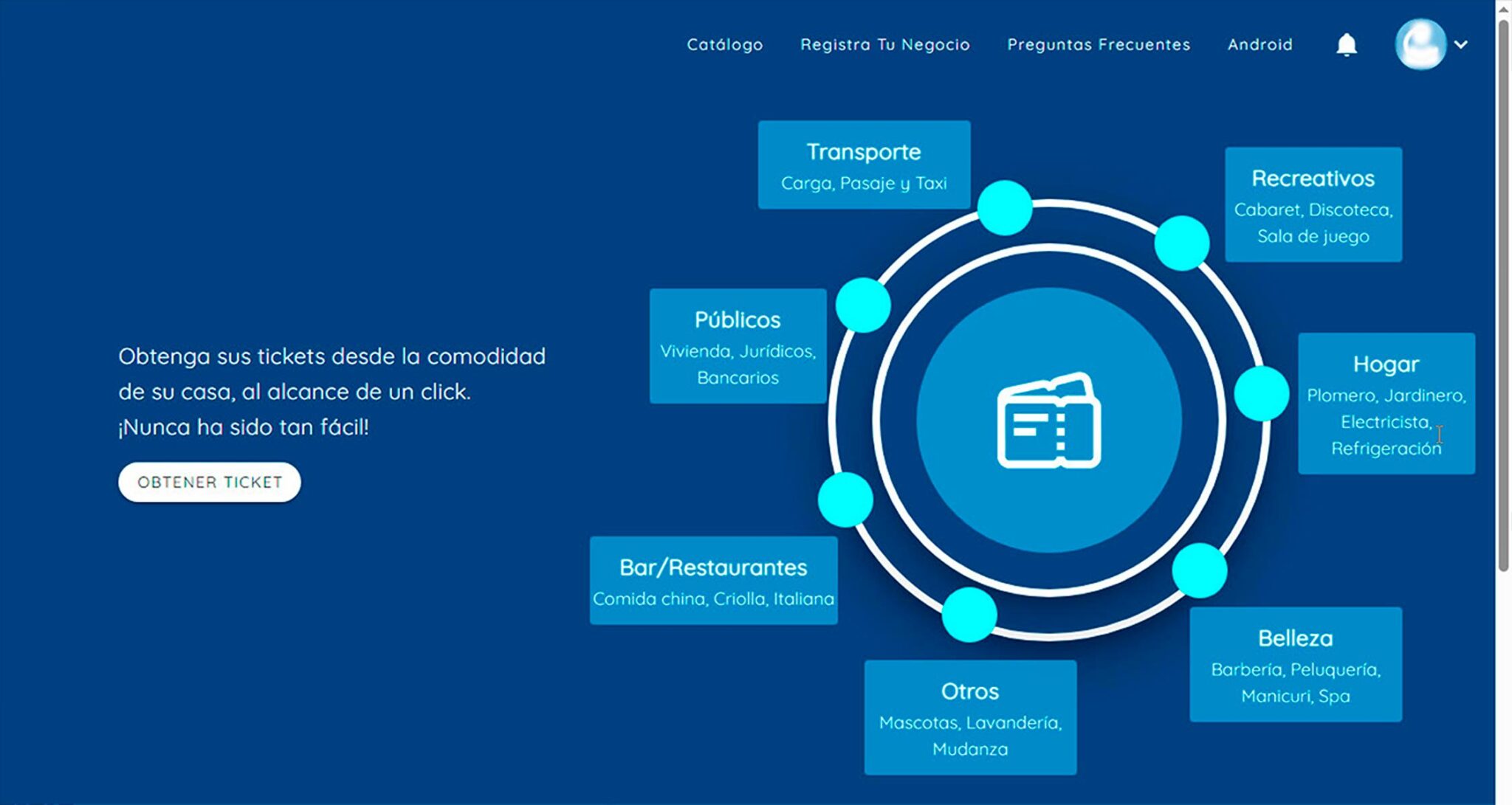 Ticket La Plataforma Cubana para Reservaciones en Línea