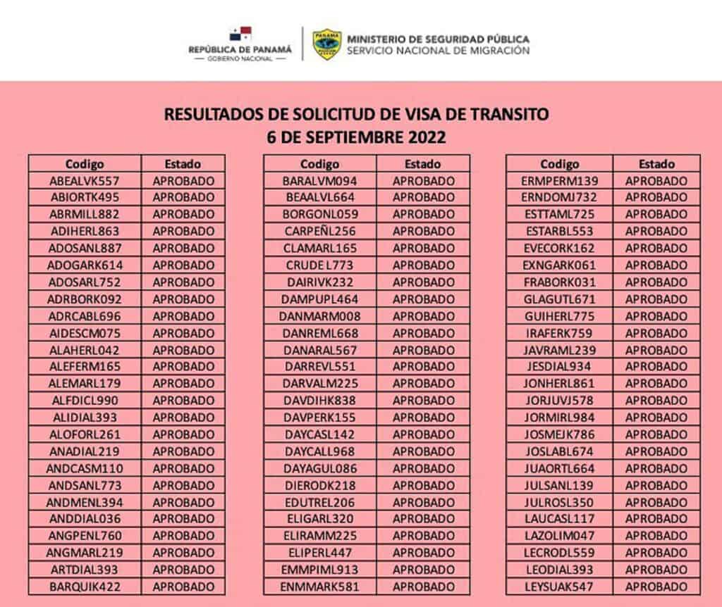 Embajada de Panamá Anuncia Resultados de Visas de Tránsito