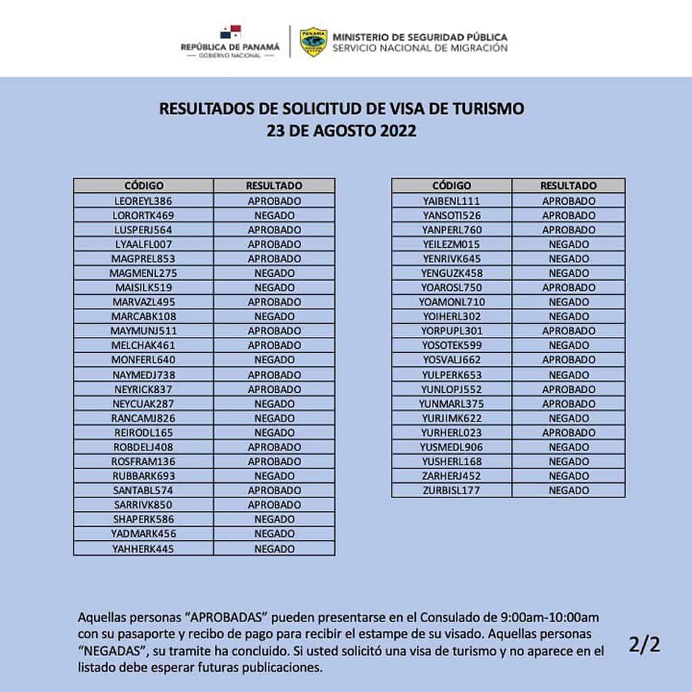 Embajada de Panamá ofrece Nuevos Resultados pa