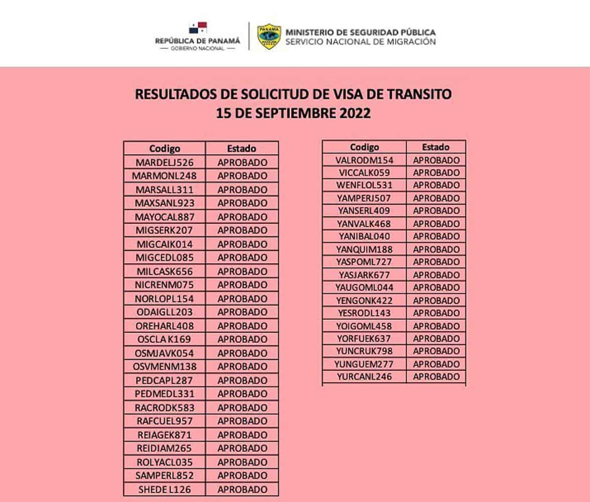 Nuevos Resultados de Solicitudes de Visas de Tránsito a Panamá 15 de Septiembre