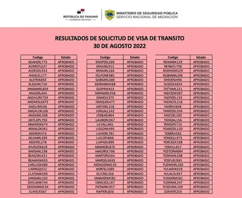 Embajada de Panamá Anuncia Resultados de Visas de Tránsito y de Turismo Septiembre 2022