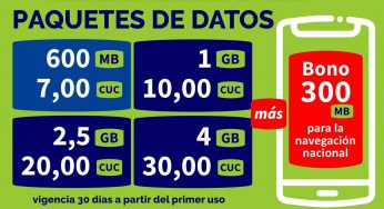 TODO sobre el Internet por DATOS Moviles en CUBA en Video