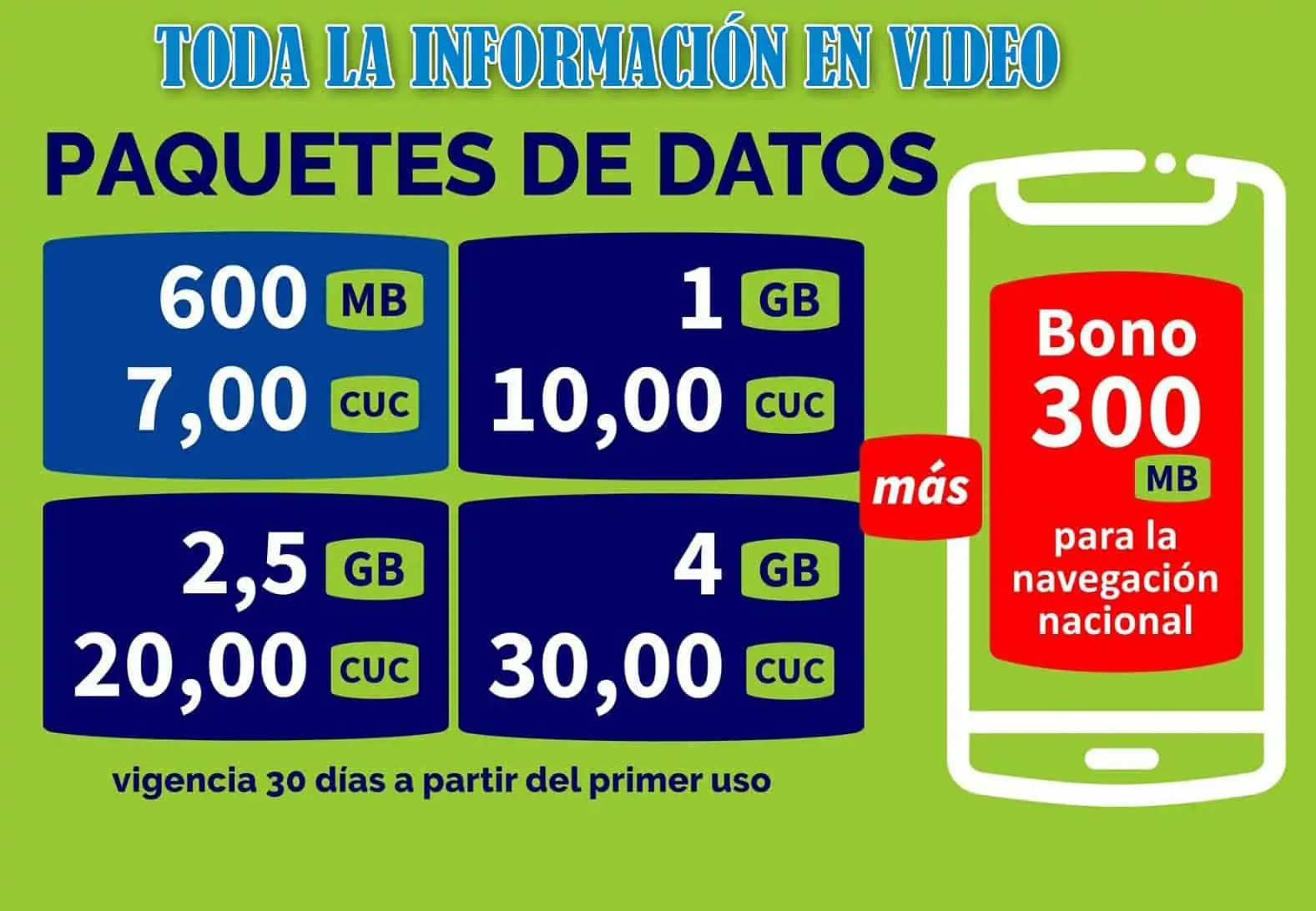 datos moviles 2018 video