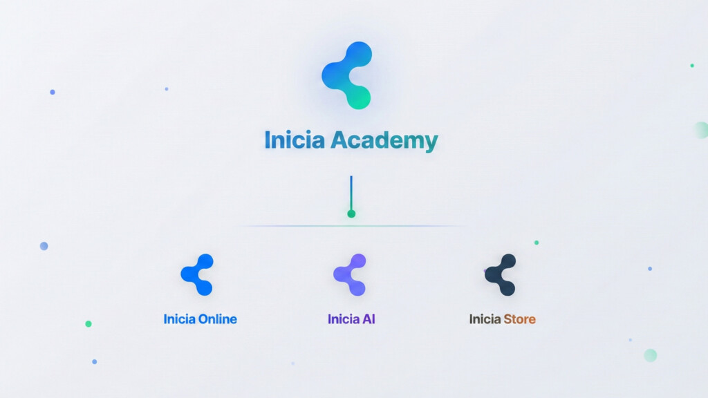 Inicia Academy - Plataforma completa para monetizar online con 3 sistemas integrados