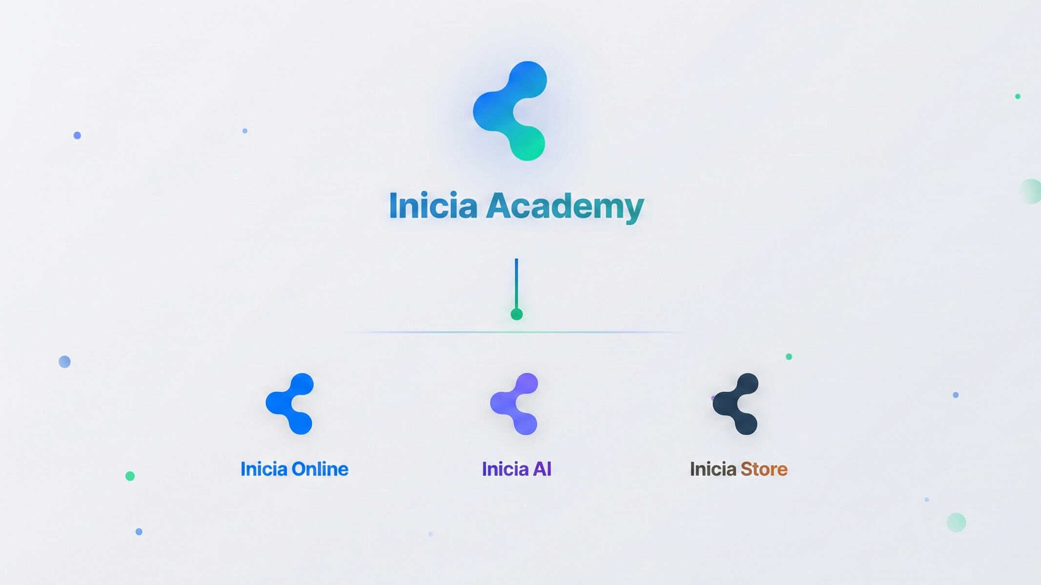 Inicia Academy - Plataforma completa para monetizar online con 3 sistemas integrados