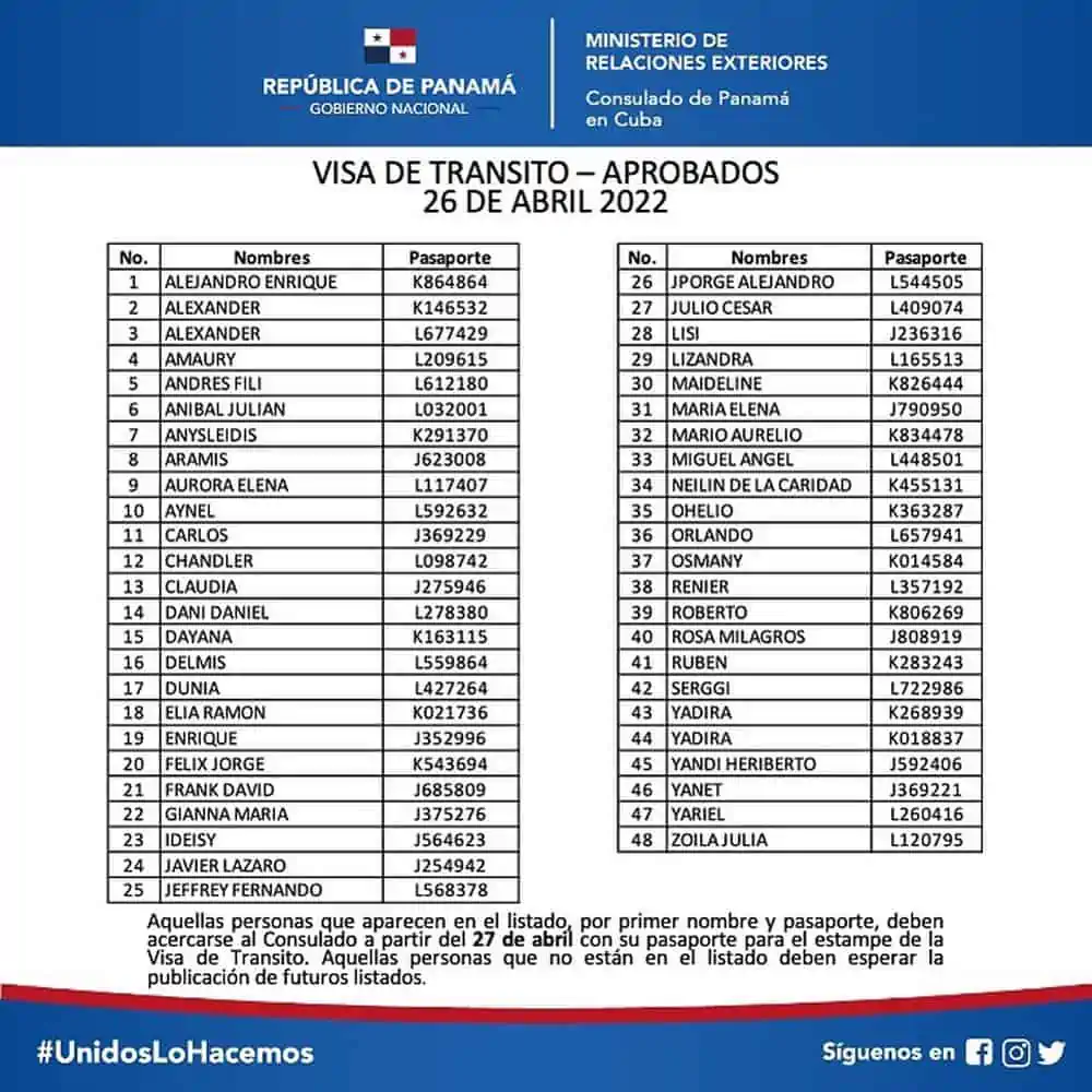 listado de aprobados visado de transito panama 26 abril 2022