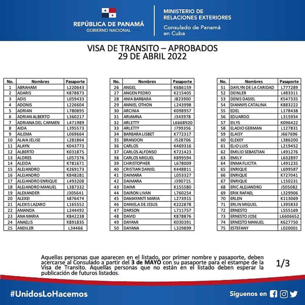 listado de aprobados visado de transito panama 29 abril 2022
